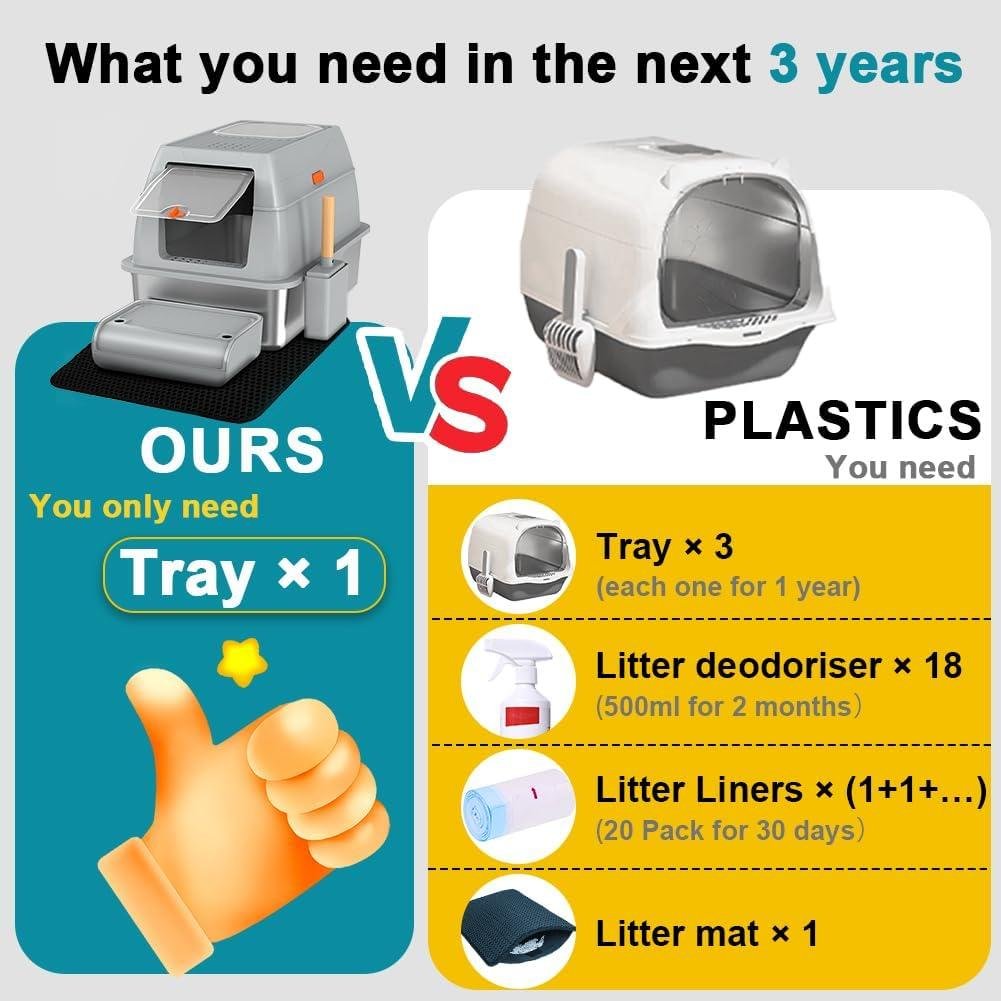 Why We Love Our Stainless Steel XL Cat Litter Box—Easy, Spacious & Odour-Free!